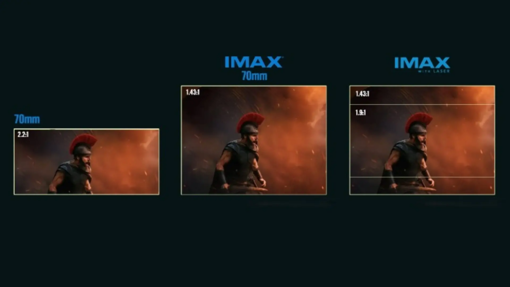 Diferencias de formato